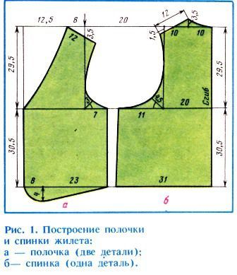 ШЬЮ САМА
